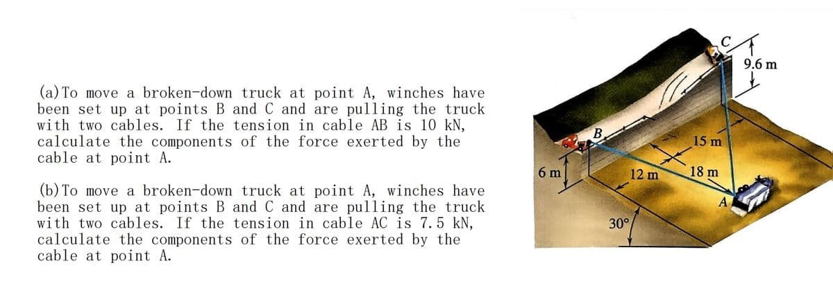 (a) To move a broken-down truck at point A, winches have
been set up at points B and C and are pulling the truck
with two cables. If the tension in cable AB is 10 kN,
calculate the components of the force exerted by the
cable at point A.
(b) To move a broken-down truck at point A, winches have
been set up at points B and C and are pulling the truck
with two cables. If the tension in cable AC is 7.5 kN,
calculate the components of the force exerted by the
cable at point A.
B
6 m
30°
15 m
18 m
12 m
9.6 m