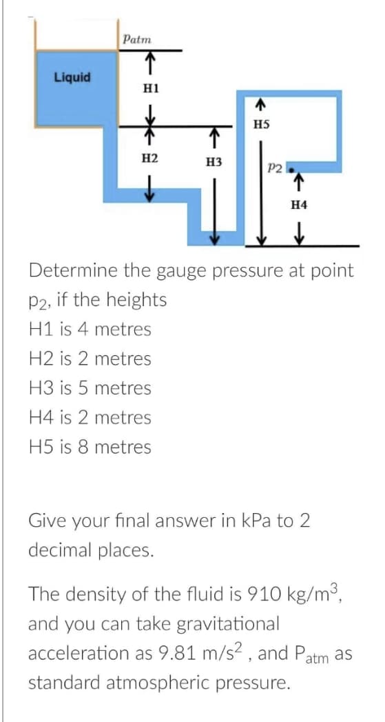 Liquid
Patm
↑
H1
mm
H5
H2
H3
P2
H4
Determine the gauge pressure at point
P2, if the heights
H1 is 4 metres
H2 is 2 metres
H3 is 5 metres
H4 is 2 metres
H5 is 8 metres
Give your final answer in kPa to 2
decimal places.
The density of the fluid is 910 kg/m³,
and you can take gravitational
acceleration as 9.81 m/s², and Patm as
standard atmospheric pressure.