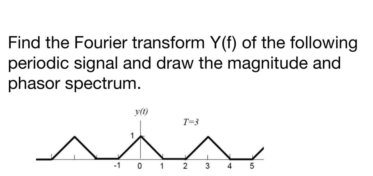 Find the Fourier transform Y(f) of the following
periodic signal and draw the magnitude and
phasor spectrum.
y(t)
T=3
-101
2
3
4
5