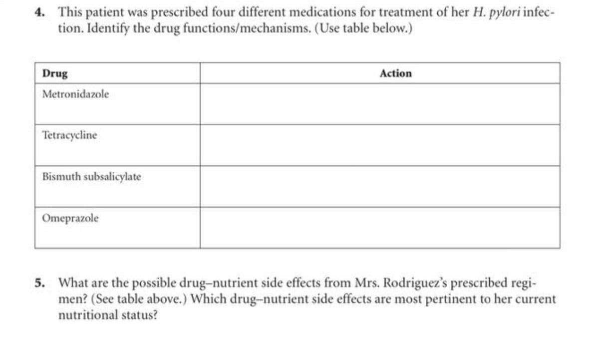 4. This patient was prescribed four different medications for treatment of her H. pylori infec-
tion. Identify the drug functions/mechanisms. (Use table below.)
Drug
Metronidazole
Tetracycline
Bismuth subsalicylate
Omeprazole
Action
5. What are the possible drug-nutrient side effects from Mrs. Rodriguez's prescribed regi-
men? (See table above.) Which drug-nutrient side effects are most pertinent to her current
nutritional status?