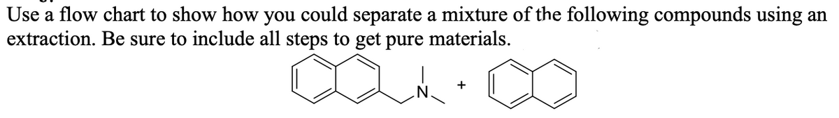 Use a flow chart to show how you could separate a mixture of the following compounds using an
extraction. Be sure to include all steps to get pure materials.
