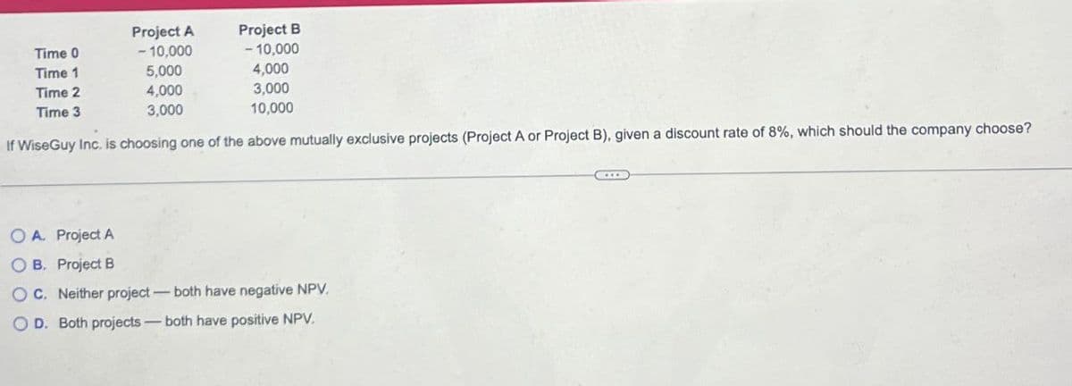 Project A
Time 0
- 10,000
Time 1
5,000
Time 2
Time 3
4,000
3,000
Project B
- 10,000
4,000
3,000
10,000
If WiseGuy Inc. is choosing one of the above mutually exclusive projects (Project A or Project B), given a discount rate of 8%, which should the company choose?
OA. Project A
OB. Project B
OC. Neither project-both have negative NPV.
OD. Both projects-both have positive NPV.