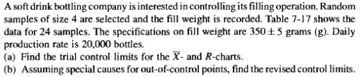 A soft drink bottling company is interested in controlling its filling operation. Random
samples of size 4 are selected and the fill weight is recorded. Table 7-17 shows the
data for 24 samples. The specifications on fill weight are 350±5 grams (g). Daily
production rate is 20,000 bottles.
(a) Find the trial control limits for the X- and R-charts.
(b) Assuming special causes for out-of-control points, find the revised control limits.