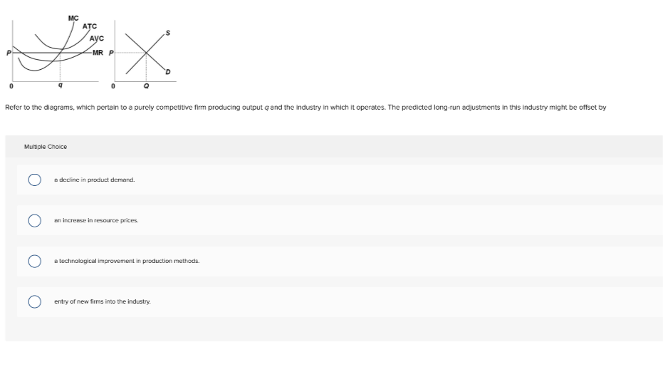 MC
Multiple Choice
ATC
AVC
-MR P
X
Refer to the diagrams, which pertain to a purely competitive firm producing output gand the industry in which it operates. The predicted long-run adjustments in this industry might be offset by
a decline in product demand.
an increase in resource prices.
a technological improvement in production methods.
entry of new firms into the industry.