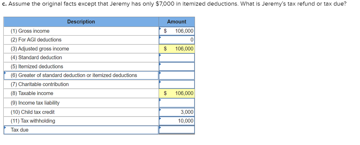 c. Assume the original facts except that Jeremy has only $7,000 in itemized deductions. What is Jeremy's tax refund or tax due?
Description
Amount
(1) Gross income
$
106,000
(2) For AGI deductions
(3) Adjusted gross income
$
106,000
(4) Standard deduction
(5) Itemized deductions
(6) Greater of standard deduction or itemized deductions
(7) Charitable contribution
(8) Taxable income
$
106,000
(9) Income tax liability
(10) Child tax credit
3,000
(11) Tax withholding
10,000
Tax due
