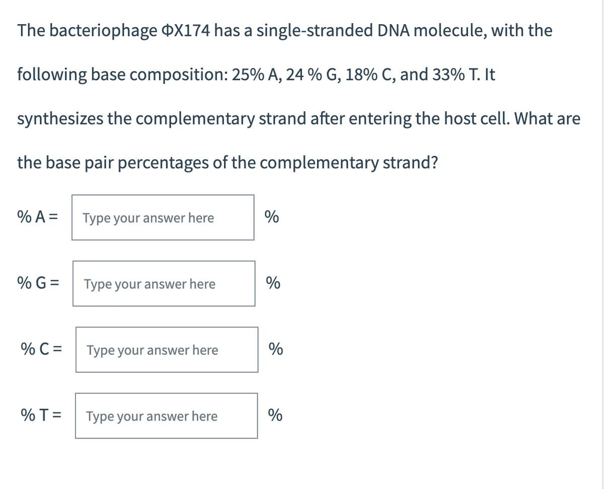 The bacteriophage OX174 has a single-stranded DNA molecule, with the
following base composition: 25% A, 24 % G, 18% C, and 33% T. It
synthesizes the complementary strand after entering the host cell. What are
the base pair percentages of the complementary strand?
% A =
% G=
% C=
% T =
Type your answer here
Type your answer here
Type your answer here
Type your answer here
%
%
%
%