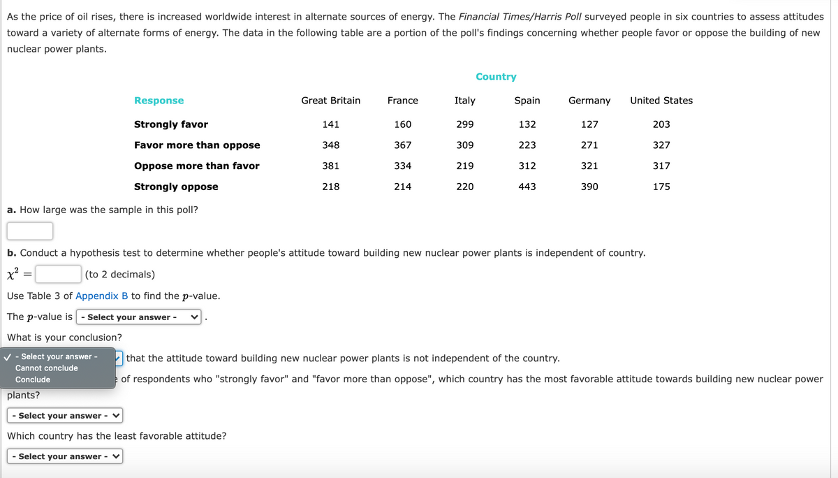 As the price of oil rises, there is increased worldwide interest in alternate sources of energy. The Financial Times/Harris Poll surveyed people in six countries to assess attitudes
toward a variety of alternate forms of energy. The data in the following table are a portion of the poll's findings concerning whether people favor or oppose the building of new
nuclear power plants.
Country
Response
Great Britain
France
Italy
Spain
Germany
United States
Strongly favor
141
160
299
132
127
203
Favor more than oppose
348
367
309
223
271
327
Oppose more than favor
381
334
219
312
321
317
Strongly oppose
218
214
220
443
390
175
a. How large was the sample in this poll?
b. Conduct a hypothesis test to determine whether people's attitude toward building new nuclear power plants is independent of country.
x² :
(to 2 decimals)
Use Table 3 of Appendix B to find the p-value.
The p-value is
- Select your answer -
What is your conclusion?
V - Select your answer -
that the attitude toward building new nuclear power plants is not independent of the country.
Cannot conclude
Conclude
e of respondents who "strongly favor" and "favor more than oppose", which country has the most favorable attitude towards building new nuclear power
plants?
- Select your answer - ♥
Which country has the least favorable attitude?
Select your answer - ♥
