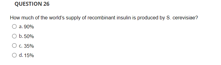 QUESTION 26
How much of the world's supply of recombinant insulin is produced by S. cerevisiae?
a. 90%
b.50%
c. 35%
O d. 15%