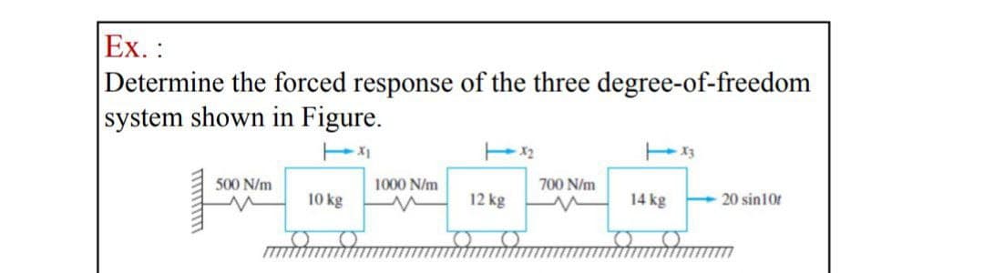 Ex.:
Determine the forced response of the three degree-of-freedom
system shown in Figure.
500 N/m
1000 N/m
700 N/m
10 kg
12 kg
14 kg
20 sin10r
