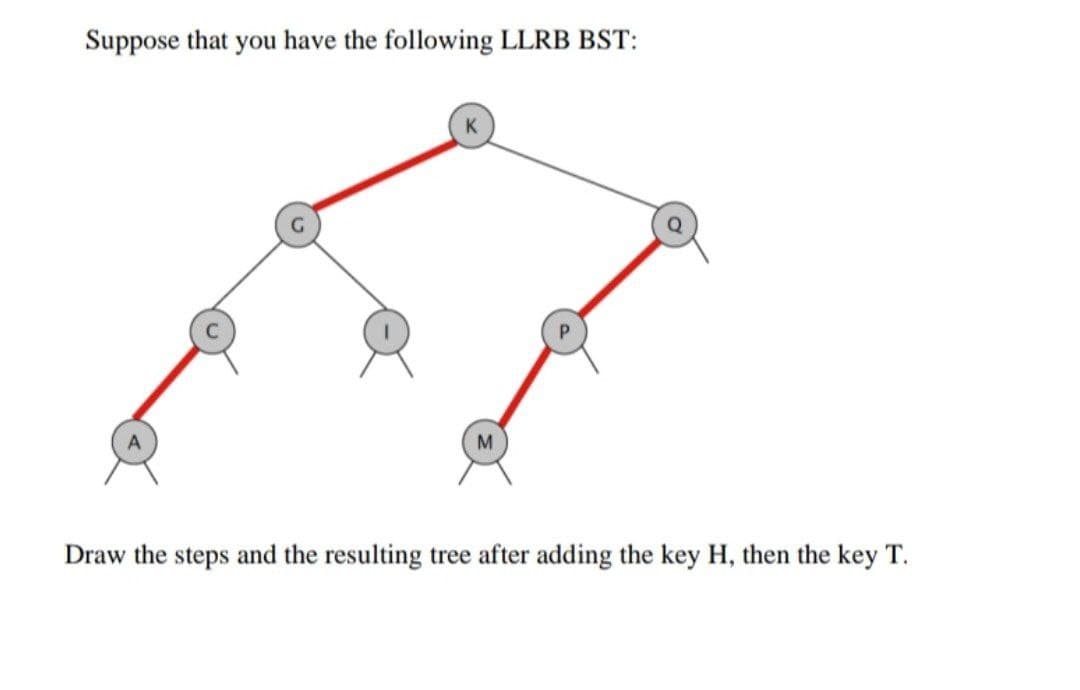 Suppose that you have the following LLRB BST:
A
M
Draw the steps and the resulting tree after adding the key H, then the key T.