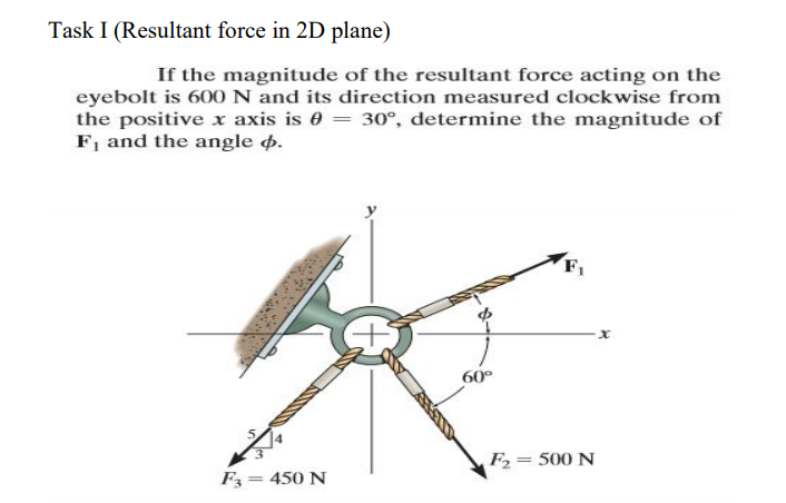 If the magnitude of the resultant force acting on the
eyebolt is 600 N and its direction measured clockwise from
the positive x axis is 0 = 30°, determine the magnitude of
F, and the angle o.
