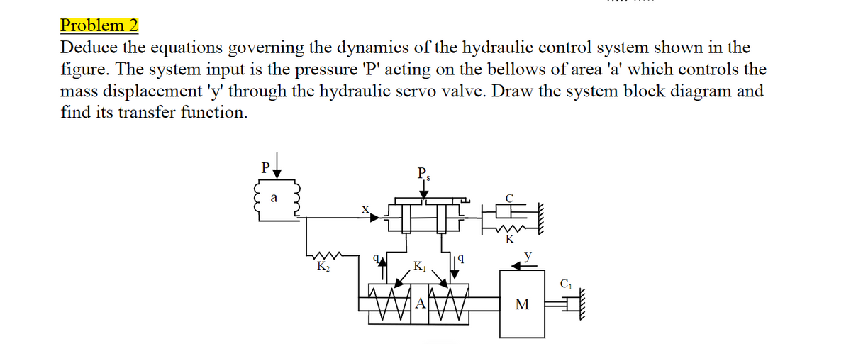 Problem 2
Deduce the equations governing the dynamics of the hydraulic control system shown in the
figure. The system input is the pressure 'P' acting on the bellows of area 'a' which controls the
mass displacement 'y' through the hydraulic servo valve. Draw the system block diagram and
find its transfer function.
P.
a
M
K₂
A