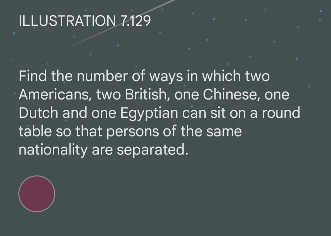 ILLUSTRATION 7.129
Find the number of ways in which two
Americans, two British, one Chinese, one
Dutch and one Egyptian can sit on a round
table so that persons of the same
nationality are separated.