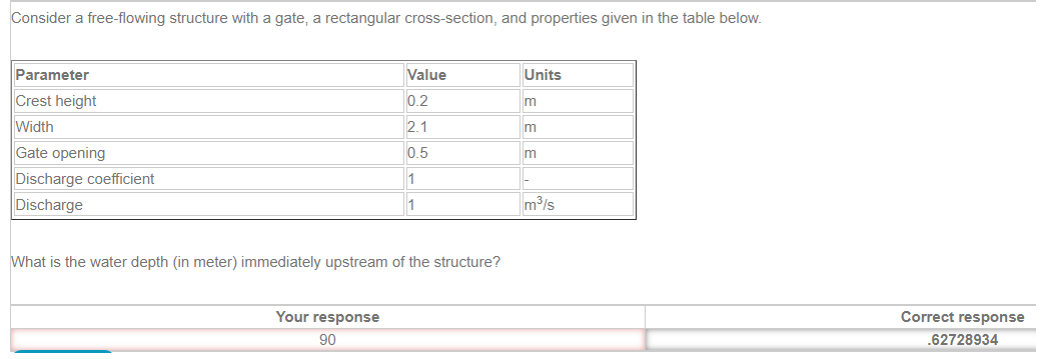 Consider a free-flowing structure with a gate, a rectangular cross-section, and properties given in the table below.
Parameter
Crest height
Width
Gate opening
Discharge coefficient
Discharge
Value
0.2
2.1
0.5
1
1
What is the water depth (in meter) immediately upstream of the structure?
Your response
90
Units
m
Im
Im
||-
m³/s
Correct response
.62728934