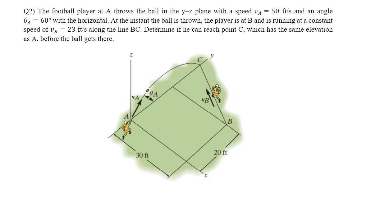 Q2) The football player at A throws the ball in the y-z plane with a speed VA = 50 ft/s and an angle
0A = 60° with the horizontal. At the instant the ball is thrown, the player is at B and is running at a constant
speed of vg = 23 ft/s along the line BC. Determine if he can reach point C, which has the same elevation
as A, before the ball gets there.
30 ft
OA
B
20 ft