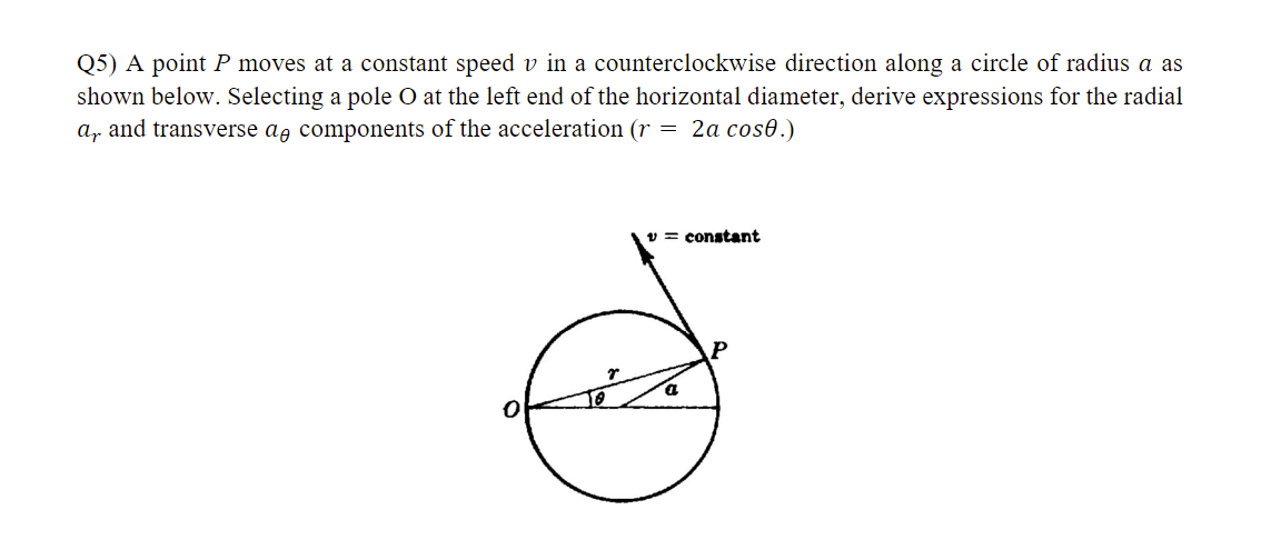 Q5) A point P moves at a constant speed v in a counterclockwise direction along a circle of radius a as
shown below. Selecting a pole O at the left end of the horizontal diameter, derive expressions for the radial
a, and transverse de components of the acceleration (r = 2a cos0.)
v constant