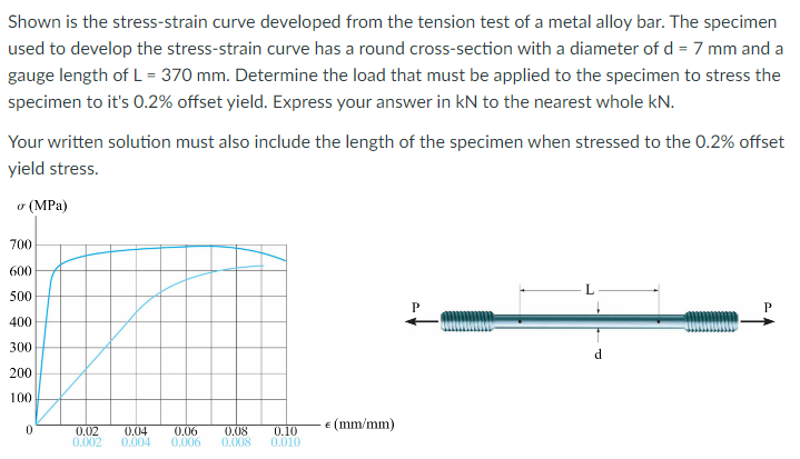 Shown is the stress-strain curve developed from the tension test of a metal alloy bar. The specimen
used to develop the stress-strain curve has a round cross-section with a diameter of d = 7 mm and a
gauge length of L = 370 mm. Determine the load that must be applied to the specimen to stress the
specimen to it's 0.2% offset yield. Express your answer in kN to the nearest whole kN.
Your written solution must also include the length of the specimen when stressed to the 0.2% offset
yield stress.
σ (MPa)
700
600
500
400
300
200
100
0
0.02 0.04 0.06 0.08 0.10
0.002
0.004 0.006 0.008 0.010
€ (mm/mm)
P
d