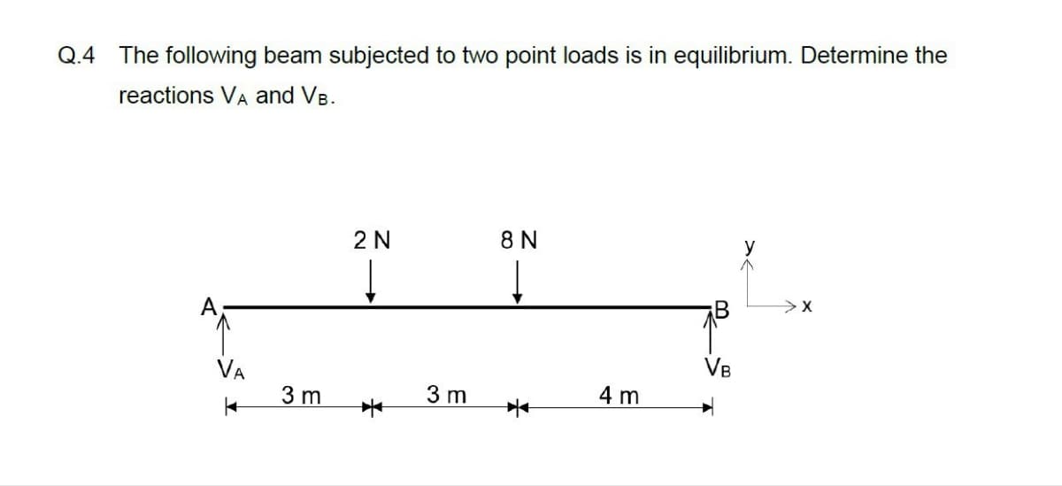 Q.4 The following beam subjected to two point loads is in equilibrium. Determine the
reactions VA and VB.
VA
|
3 m
2 N
3 m
8 N
*
4 m
VB
> X