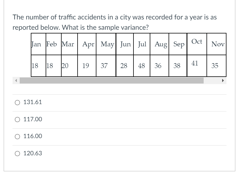 The number of traffic accidents in a city was recorded for a year is as
reported below. What is the sample variance?
Jan Feb Mar Apr May Jun | Jul
Oct
Aug Sep
Nov
18 18 20
19
37
28 48 36 38
41
35
O 131.61
○ 117.00
○ 116.00
O 120.63