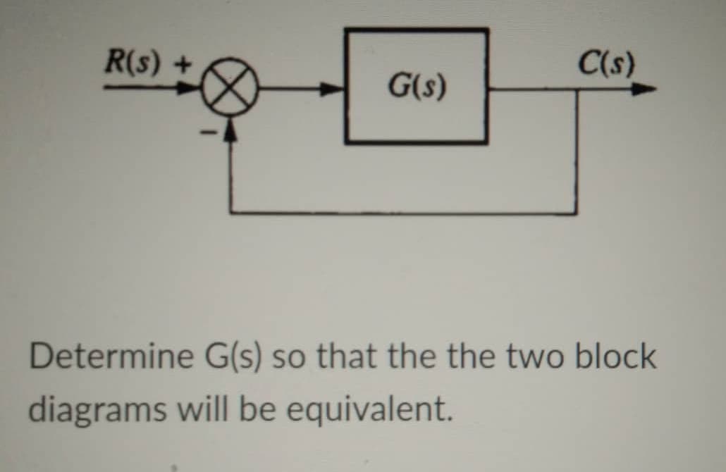 R(s) +
G(s)
C(s)
Determine G(s) so that the the two block
diagrams will be equivalent.