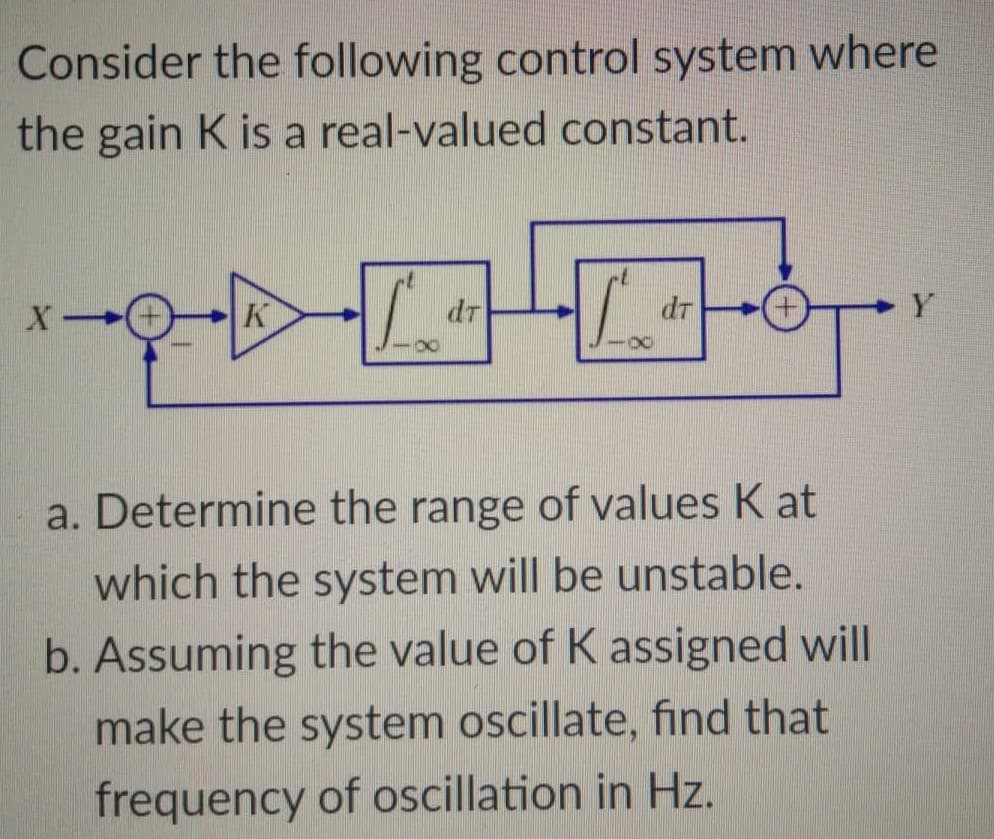 Consider the following control system where
the gain K is a real-valued constant.
X->>
K
T₂
dr
T
dr
Y
por
a. Determine the range of values K at
which the system will be unstable.
b. Assuming the value of K assigned will
make the system oscillate, find that
frequency of oscillation in Hz.