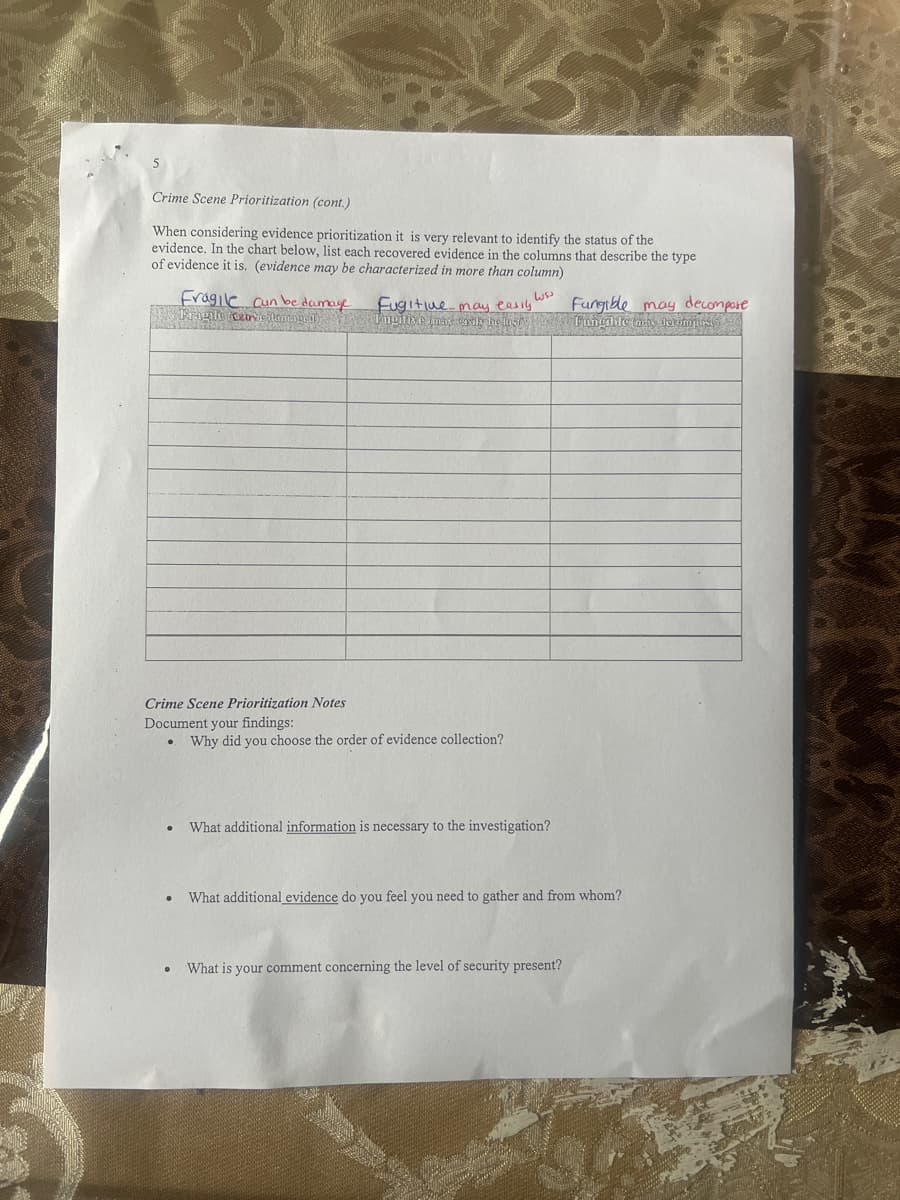 Crime Scene Prioritization (cont.)
When considering evidence prioritization it is very relevant to identify the status of the
evidence. In the chart below, list each recovered evidence in the columns that describe the type
of evidence it is. (evidence may be characterized in more than column)
Fragile can be damage
Fragile (cury citamoped
Fugitiue may easily
Fugitive Imax casily be lust
w53
Fungible may decompare
Fungible (mas dorompest
Crime Scene Prioritization Notes
Document your findings:
..
Why did you choose the order of evidence collection?
What additional information is necessary to the investigation?
What additional evidence do you feel you need to gather and from whom?
What is your comment concerning the level of security present?