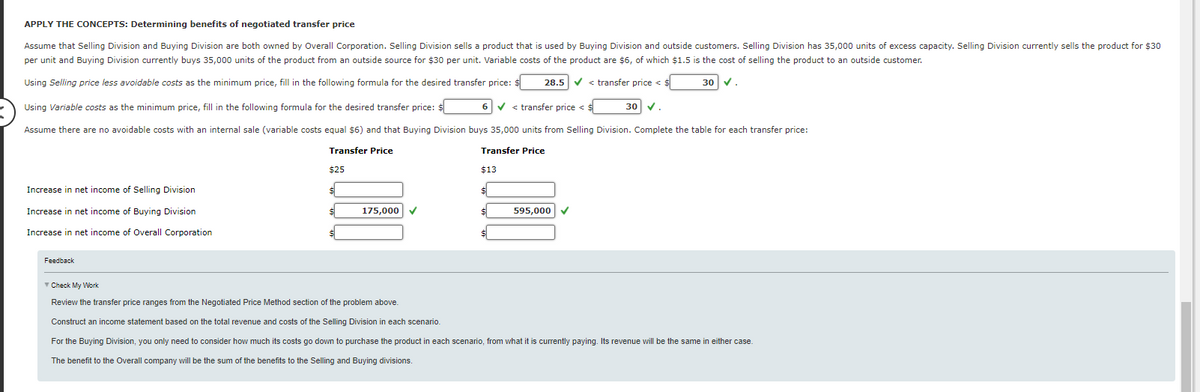 APPLY THE CONCEPTS: Determining benefits of negotiated transfer price
Assume that Selling Division and Buying Division are both owned by Overall Corporation. Selling Division sells a product that is used by Buying Division and outside customers. Selling Division has 35,000 units of excess capacity. Selling Division currently sells the product for $30
per unit and Buying Division currently buys 35,000 units of the product from an outside source for $30 per unit. Variable costs of the product are $6, of which $1.5 is the cost of selling the product to an outside customer.
Using Selling price less avoidable costs as the minimum price, fill in the following formula for the desired transfer price: $ 28.5 ✔
6 ✔ transfer price < $
30 ✓.
transfer price < $
30 ✓.
Using Variable costs as the minimum price, fill in the following formula for the desired transfer price: $
Assume there are no avoidable costs with an internal sale (variable costs equal $6) and that Buying Division buys 35,000 units from Selling Division. Complete the table for each transfer price:
Transfer Price
Transfer Price
$13
$
$
$
Increase in net income of Selling Division
Increase in net income of Buying Division
Increase in net income of Overall Corporation
Feedback
$25
$
$
$
175,000
✓ Check My Work
Review the transfer price ranges from the Negotiated Price Method section of the problem above.
595,000
Construct an income statement based on the total revenue and costs of the Selling Division in each scenario.
For the Buying Division, you only need to consider how much its costs go down to purchase the product in each scenario, from what it is currently paying. Its revenue will be the same in either case.
The benefit to the Overall company will be the sum of the benefits to the Selling and Buying divisions.