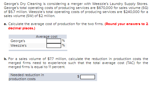 George's Dry Cleaning is considering a merger with Weezzie's Laundry Supply Stores.
George's total operating costs of producing services are $670,000 for sales volume (SG)
of $5.7 million. Weezzie's total operating costs of producing services are $240,000 for a
sales volume (SW) of $2 million.
a. Calculate the average cost of production for the two firms. (Round your answers to 2
decimal places.)
George's
Weezzie's
Average cost
b. For a sales volume of $7.7 million, calculate the reduction in production costs the
merged firms need to experience such that the total average cost (TAC) for the
merged firms is equal to 11 percent.
Needed reduction in
production costs