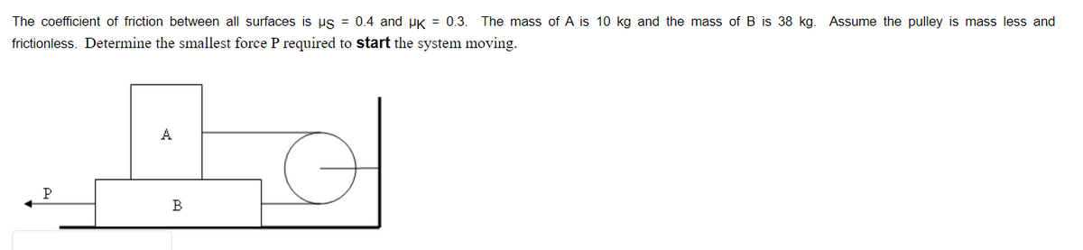 The coefficient of friction between all surfaces is us = 0.4 and μK = 0.3. The mass of A is 10 kg and the mass of B is 38 kg. Assume the pulley is mass less and
frictionless. Determine the smallest force P required to start the system moving.
P
A
+
B