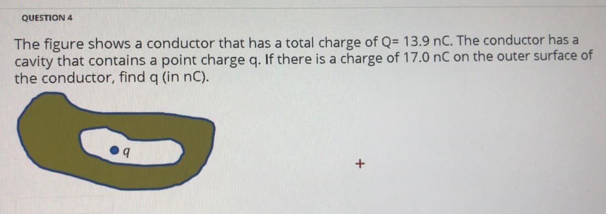 QUESTION 4
The figure shows a conductor that has a total charge of Q= 13.9 nC. The conductor has a
cavity that contains a point charge q. If there is a charge of 17.0 nC on the outer surface of
the conductor, find q (in nC).
