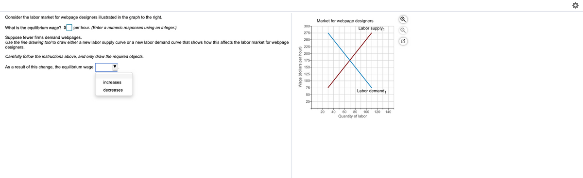 Consider the labor market for webpage designers illustrated in the graph to the right.
What is the equilibrium wage? per hour. (Enter a numeric responses using an integer.)
Suppose fewer firms demand webpages.
Use the line drawing tool to draw either a new labor supply curve or a new labor demand curve that shows how this affects the labor market for webpage
designers.
Carefully follow the instructions above, and only draw the required objects.
As a result of this change, the equilibrium wage
increases
decreases
Wage (dollars per hour)
300-
275-
250-
225-
200-
175-
150-
125-
100-
75-
50-
25-
Market for webpage designers
Labor supply₁
X
Labor demand₁
20
40
80 100 120 140
60
Quantity of labor
Q
Ly
✪