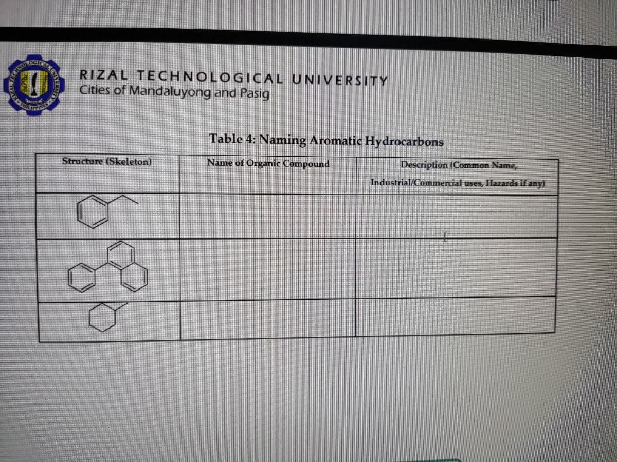 COLOGICA
Add
1838
RIZAL TECHNOLOGICAL UNIVERSITY
Cities of Mandaluyong and Pasig
Structure (Skeleton)
Table 4: Naming Aromatic Hydrocarbons
Name of Organic Compound
Description (Common Name,
Industrial/Commercial uses, Hazards if any)