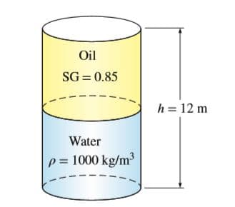 Oil
SG = 0.85
h = 12 m
Water
p= 1000 kg/m3
