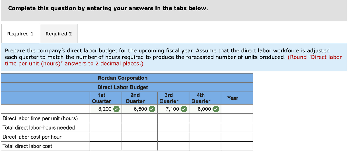 Complete this question by entering your answers in the tabs below.
Required 1
Required 2
Prepare the company's direct labor budget for the upcoming fiscal year. Assume that the direct labor workforce is adjusted
each quarter to match the number of hours required to produce the forecasted number of units produced. (Round "Direct labor
time per unit (hours)" answers to 2 decimal places.)
Rordan Corporation
Direct Labor Budget
1st
2nd
3rd
4th
Year
Quarter
Quarter
Quarter
Quarter
8,200
6,500
7,100
8,000
Direct labor time per unit (hours)
Total direct labor-hours needed
Direct labor cost per hour
Total direct labor cost
