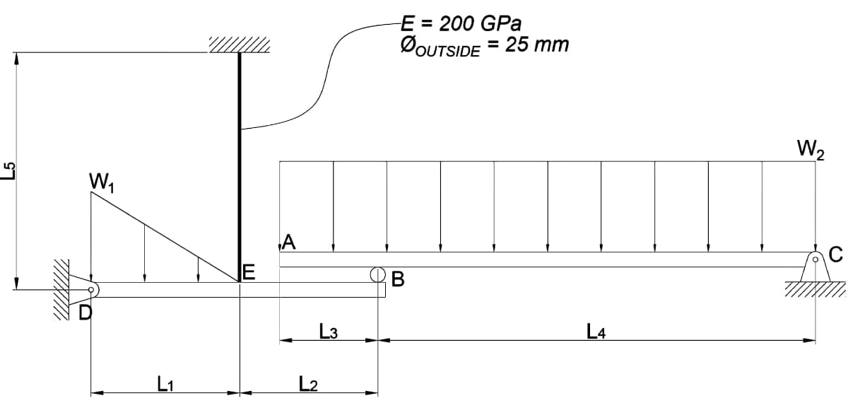 E = 200 GPa
ØOUTSIDE = 25 mm
W2
A
В
L3
L4
L1
L2

