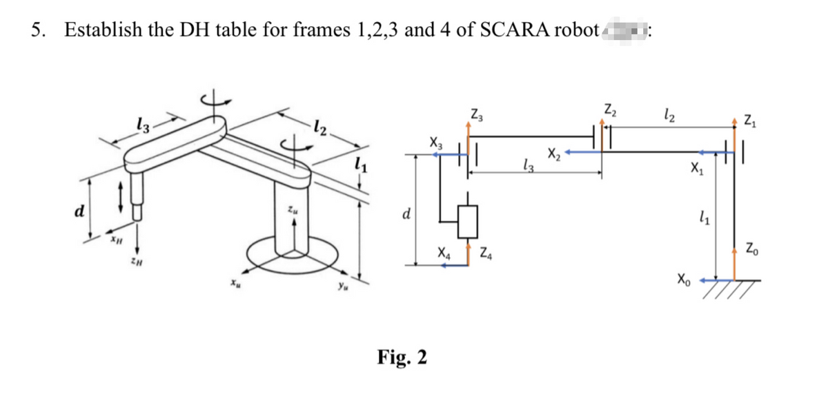 5. Establish the DH table for frames 1,2,3 and 4 of SCARA robot
d
ZH
·12
Yu
d
Fig. 2
X3
X4
Z3
Z4
13
X₂
Z₂
12
X₁
Xo
4₁
N
Z₁
Zo