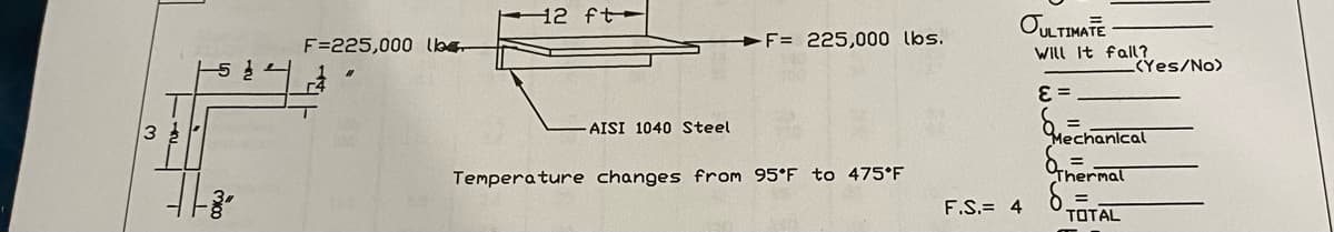 3
1-51
OOK
F=225,000 lb
12 ft
AISI 1040 Steel
F= 225,000 lbs.
Temperature changes from 95°F to 475°F
OULTIMATE
F.S.= 4
Will It fall?
E =
(Yes/No>
Mechanical
=
Thermal
=
TOTAL