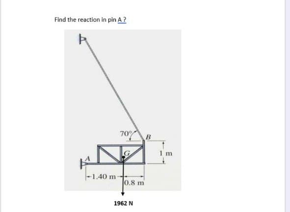 Find the reaction in pin A ?
70%
1 m
-1.40 m
0.8 m
1962 N
