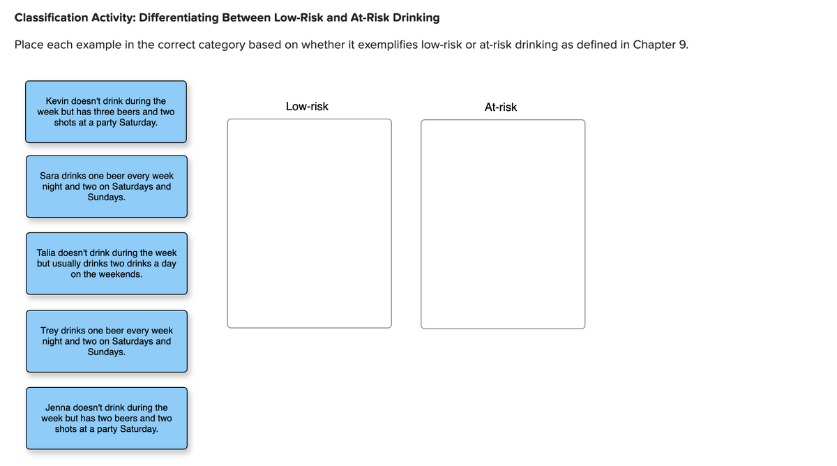 Classification Activity: Differentiating Between Low-Risk and At-Risk Drinking
Place each example in the correct category based on whether it exemplifies low-risk or at-risk drinking as defined in Chapter 9.
Low-risk
At-risk
Kevin doesn't drink during the
week but has three beers and two
shots at a party Saturday.
Sara drinks one beer every week
night and two on Saturdays and
Sundays.
Talia doesn't drink during the week
but usually drinks two drinks a day
on the weekends.
Trey drinks one beer every week
night and two on Saturdays and
Sundays.
Jenna doesn't drink during the
week but has two beers and two
shots at a party Saturday.