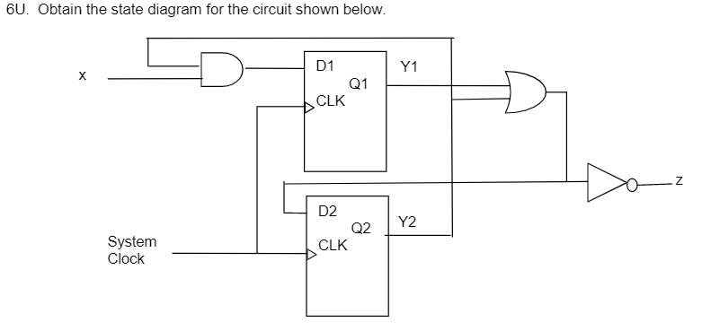 6U. Obtain the state diagram for the circuit shown below.
D1
Y1
Q1
CLK
D2
Y2
Q2
System
Clock
CLK

