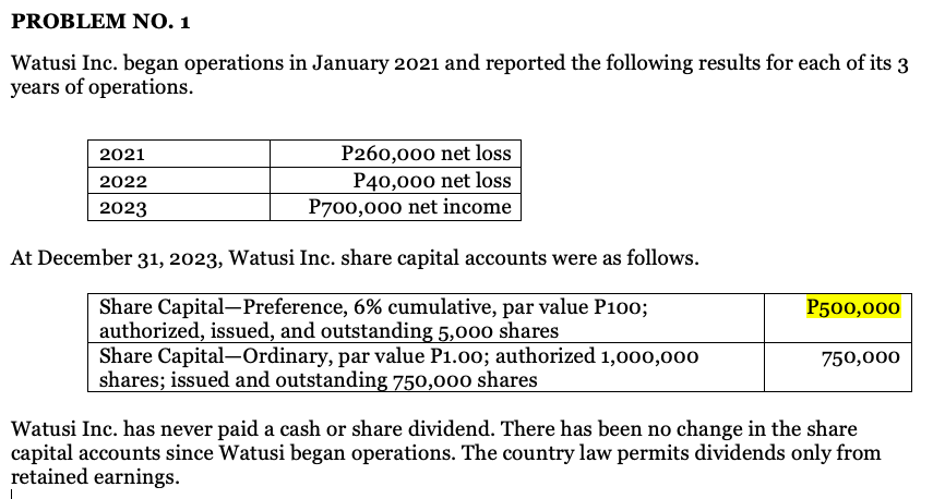 PROBLEM NO. 1
Watusi Inc. began operations in January 2021 and reported the following results for each of its 3
years of operations.
2021
P260,000 net loss
P40,000 net loss
2022
2023
P700,000 net income
At December 31, 2023, Watusi Inc. share capital accounts were as follows.
P500,000
Share Capital-Preference, 6% cumulative, par value P100;
authorized, issued, and outstanding 5,000 shares
Share Capital-Ordinary, par value P1.00; authorized 1,000,000
shares; issued and outstanding 750,000 shares
750,000
Watusi Inc. has never paid a cash or share dividend. There has been no change in the share
capital accounts since Watusi began operations. The country law permits dividends only from
retained earnings.