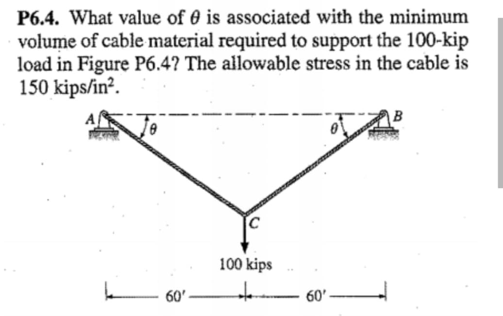 P6.4. What value of 0 is associated with the minimum
volume of cable material required to support the 100-kip
load in Figure P6.4? The allowable stress in the cable is
150 kips/in?.
B
100 kips
60'
60'-
