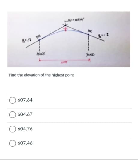 20100
Find the elevation of the highest point
607.64
604.67
604.76
607.46
