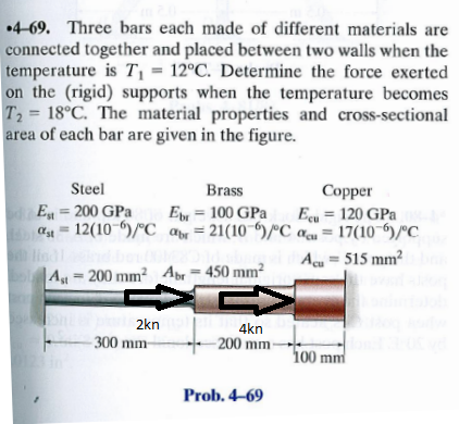 4-69. Three bars each made of different materials are
connected together and placed between two walls when the
temperature is T₁ = 12°C. Determine the force exerted
on the (rigid) supports when the temperature becomes
T₂ = 18°C. The material properties and cross-sectional
area of each bar are given in the figure.
Steel
Brass
dEst = 200 GPa
Ebr = 100 GPa
bast=12(10-6)/°C abr 21(106)/C α =
=
Aut= 200 mm² Abr = 450 mm²
pha2kn
300 mm-
4kn
-200 mm-
Prob. 4-69
Copper
Ecu = 120 GPa-44
17(10-6)/°C
Acu = 515 mm²
100 mm