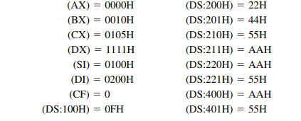 (AX) = 0000H
(BX) = 0010H
(CX) = 0105H
(DX) = 1111H
(SI) = 0100H
(DI) = 0200H
(CF) = 0
(DS:100H) = OFH
(DS:200H)
= 22H
(DS:201H) = 44H
(DS:210H) 55H
=
(DS:211H) = AAH
(DS:220H) = AAH
(DS:221H) = 55H
(DS:400H) = AAH
(DS:401H) 55H