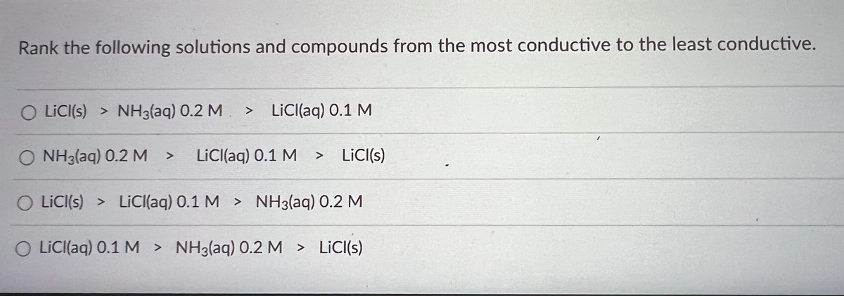 Rank the following solutions and compounds from the most conductive to the least conductive.
OLICI(s) > NH3(aq) 0.2 M > LiCl(aq) 0.1 M
O NH3(aq) 0.2 M > LiCl(aq) 0.1 M
O LiCl(s) > LiCl(aq) 0.1 M > NH3(aq) 0.2 M
> LiCl(s)
O LiCl(aq) 0.1 M > NH3(aq) 0.2 M > LiCl(s)