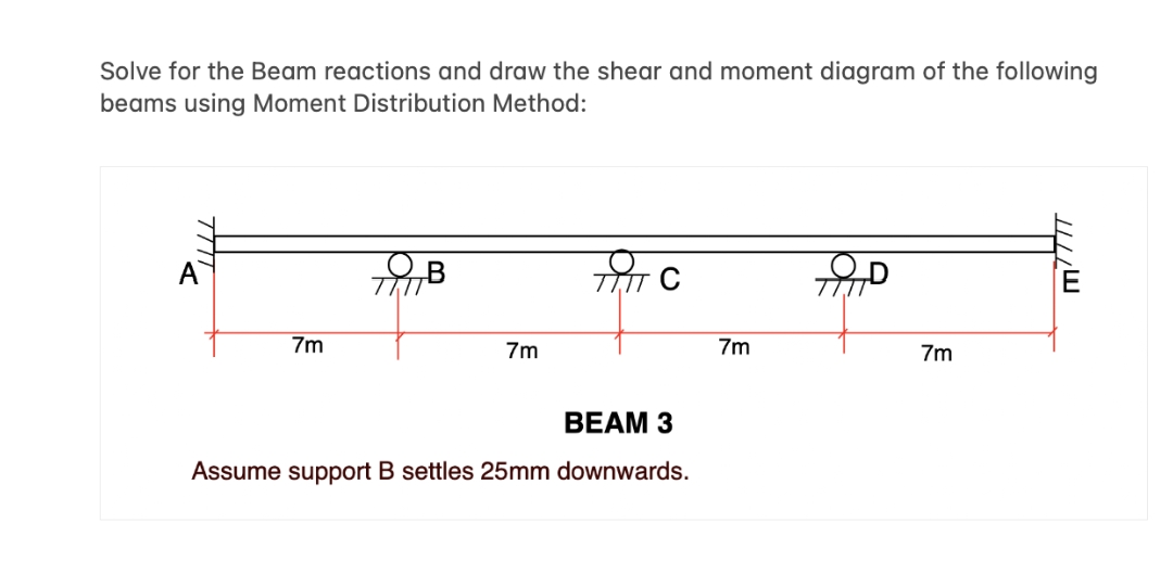 Solve for the Beam reactions and draw the shear and moment diagram of the following
beams using Moment Distribution Method:
A
7m
7m
7m
7m
BEAM 3
Assume support B settles 25mm downwards.
