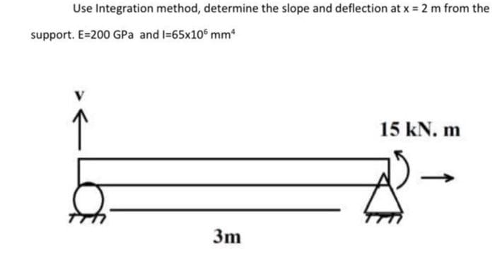 Use Integration method, determine the slope and deflection at x = 2 m from the
support. E=200 GPa and I=65x10 mmª
15 kN. m
3m
