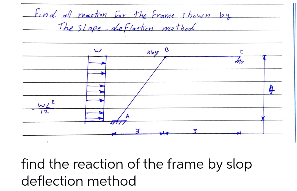 find all reaction for the frame shown by
The slope deflaction method
B
hinge
Fm
2
WL²
12
3
3
find the reaction of the frame by slop
deflection method
A
T
4