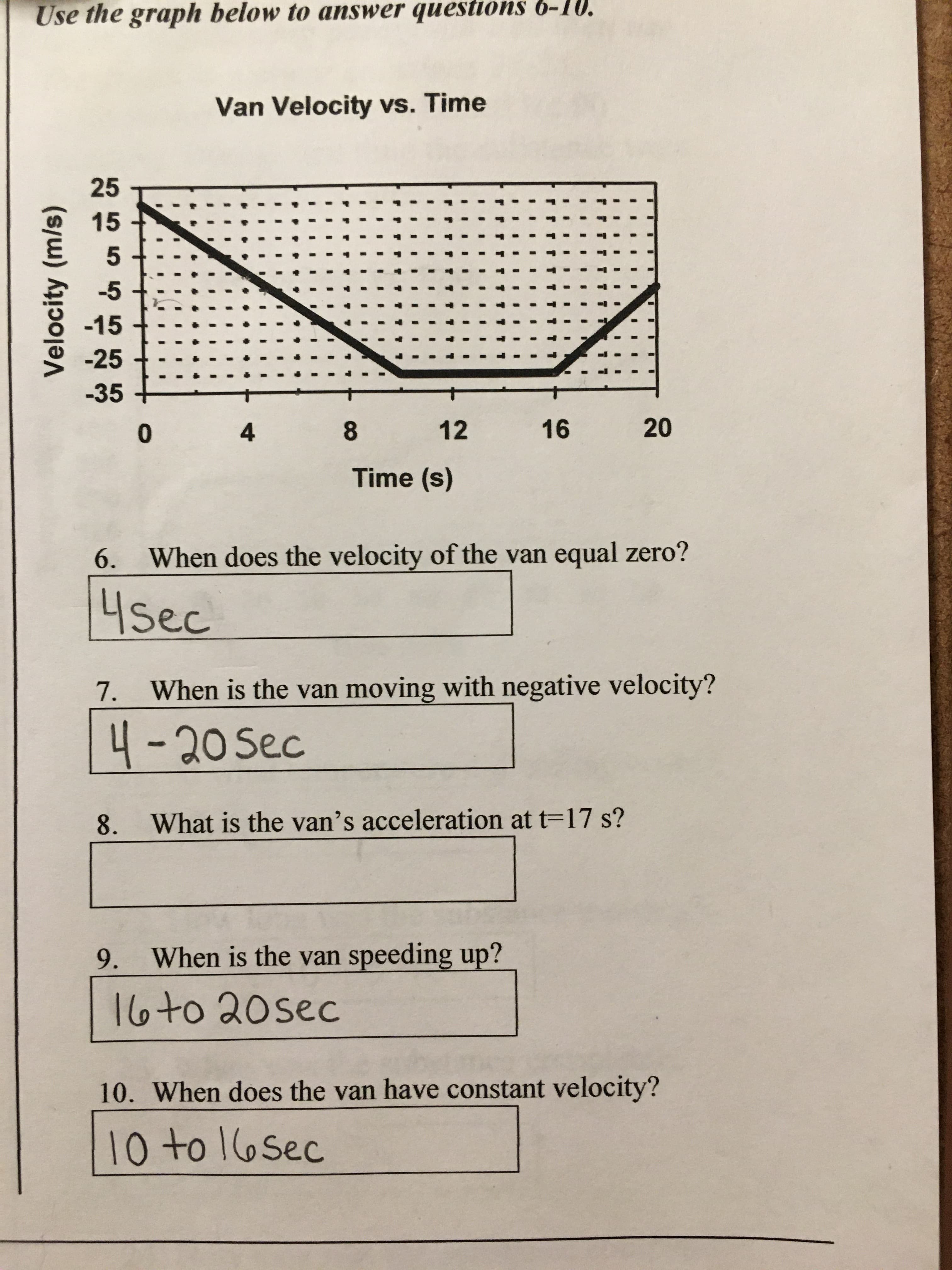 Use the graph below to answer questions 6-10.
Van Velocity vs. Time
25
15
-5
-15
-25
-35
0
4
12
16
Time (s)
6. When does the velocity of the van equal zero?
4sec
7.
When is the van moving with negative velocity?
4-20 Sec
What is the van’s acceleration at t=17 s?
9. When is the van speeding up?
16to 20sec
10. When does the van have constant velocity?
10
to l6sec
20
8.
Velocity (m/s)
